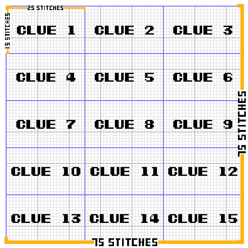 Diagram showing a 75 by 75 pattern divided up into fifteen blocks, each 25 by 15 stitches.